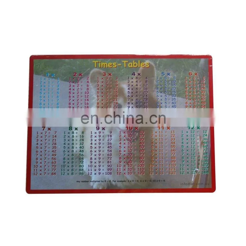 cheap top quality custom made pp wholesale placemats