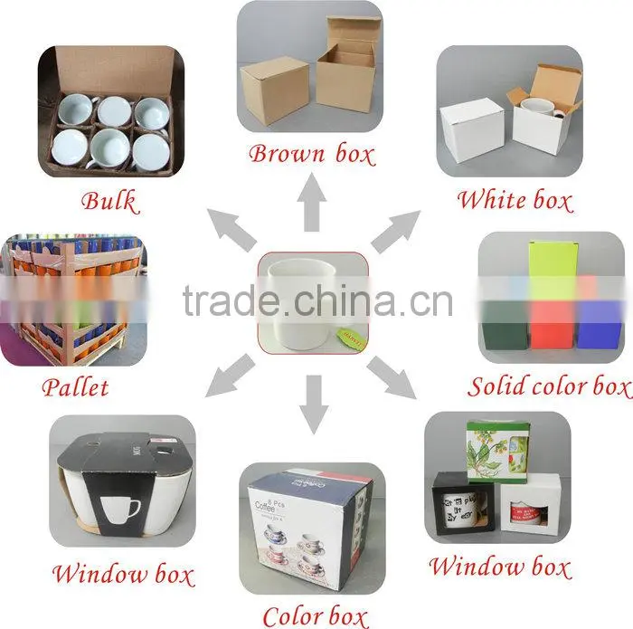 2014 Assessment Supplier 11oz Ceramic Cup