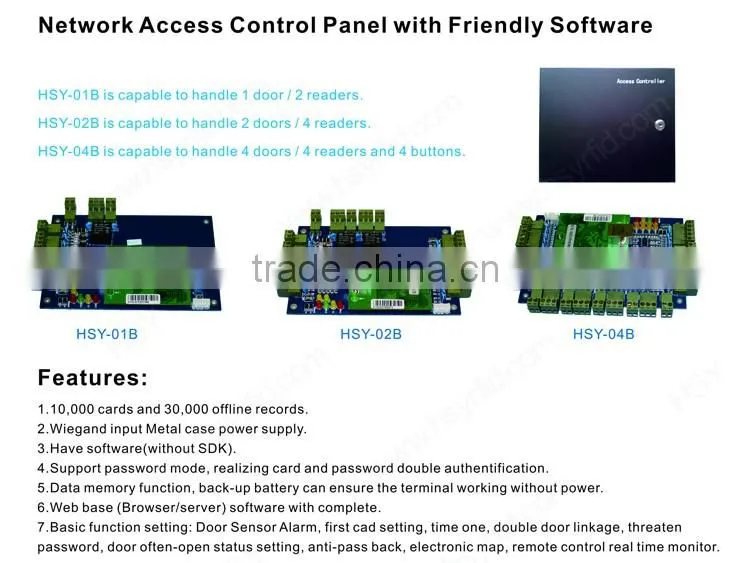 RFID system access control panel free software wiegand input access control board