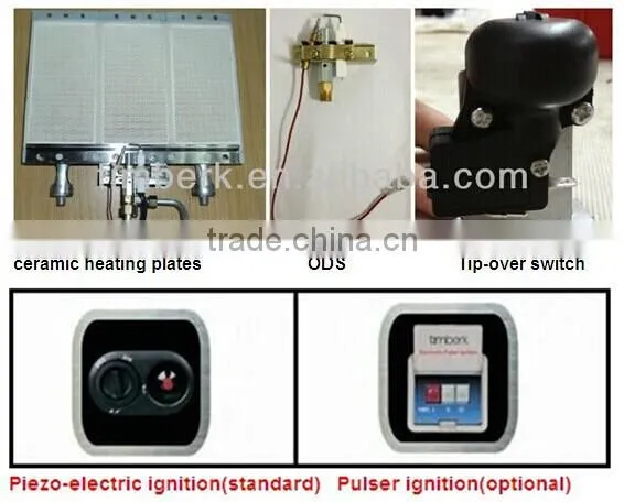 Free standing home gas heater with tip-over switch
