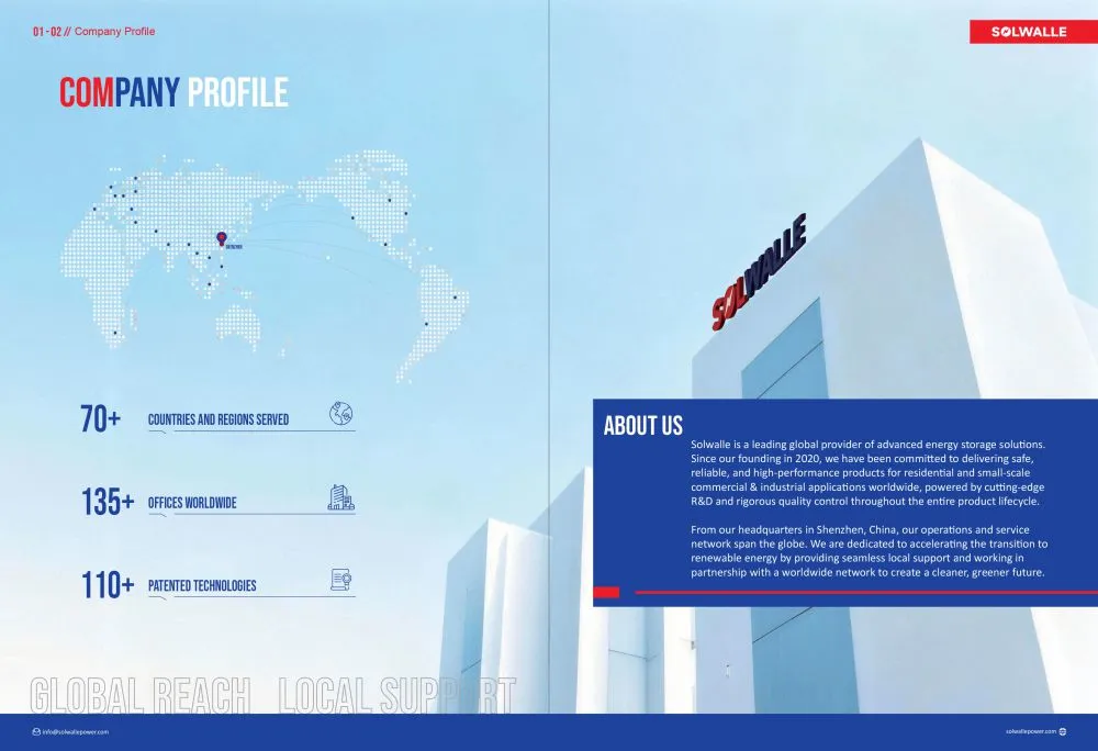 COMPANY PROFILE