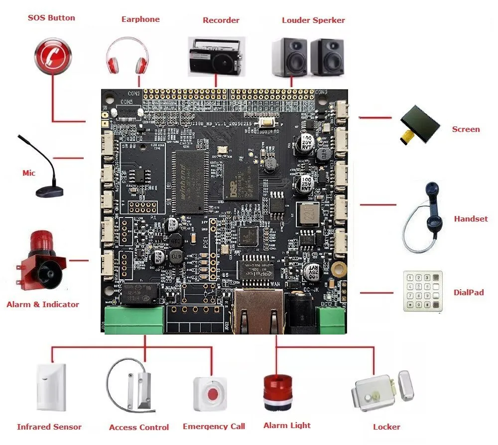 BX19 Parts Connection.jpg