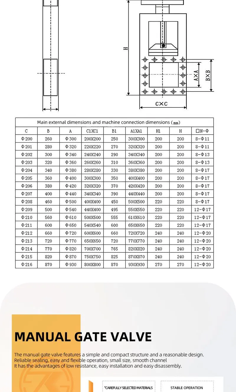 插板阀详情_05
