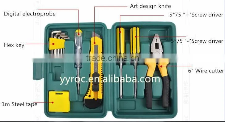 Handheld vehicle-mounted car repairing tool case