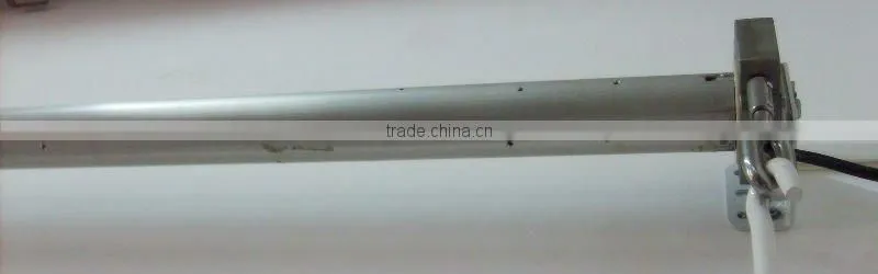 motorized blinds