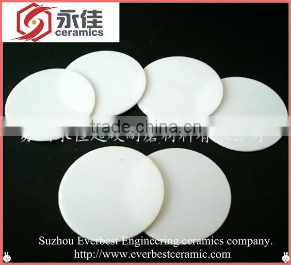 high temperature ceramic sheet