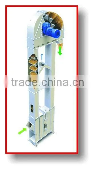TD High Output Carbon Steel Chain Bucket Elevator