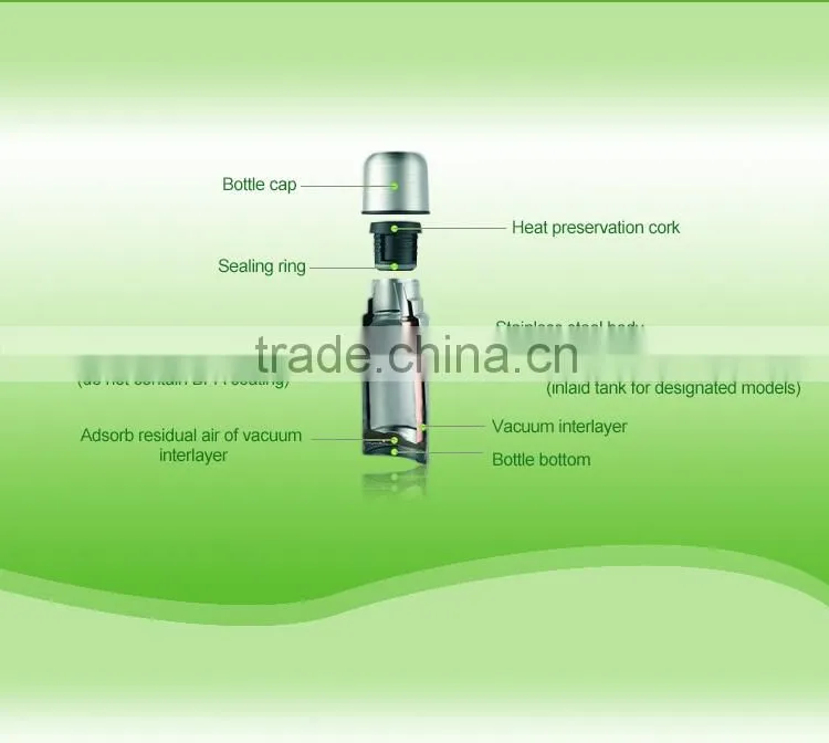 Stainless Steel Tumbler Bottle