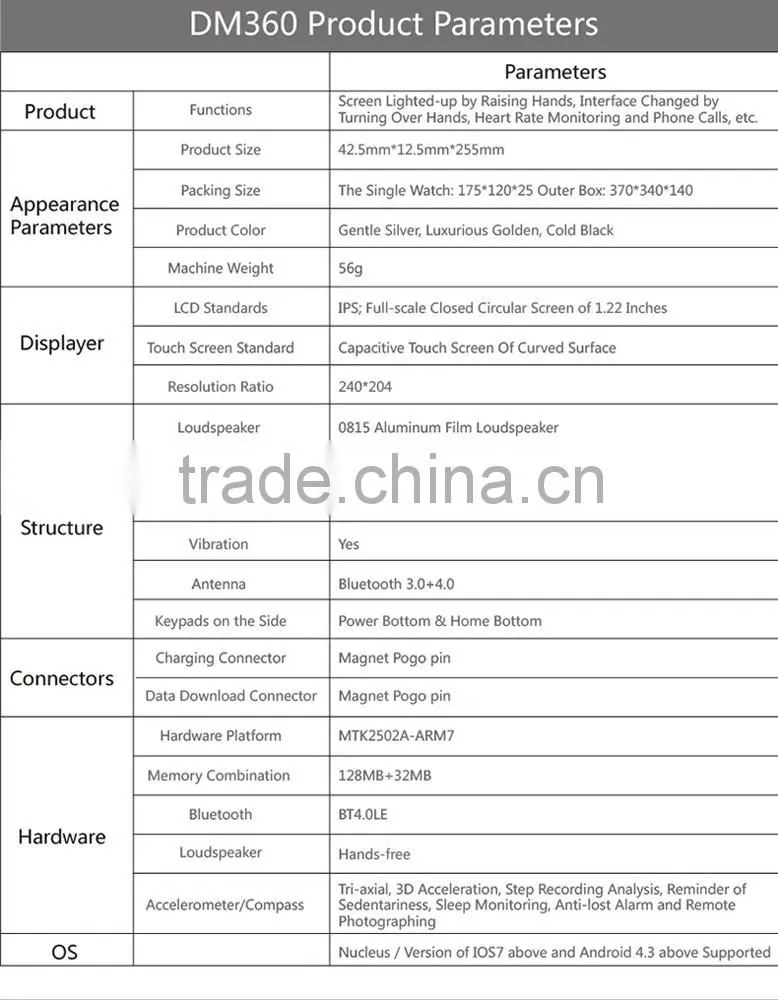 Wholesale Factory Price Bluetooth Smart Watch Heart Rate Monitor Wristband for Smartphone
