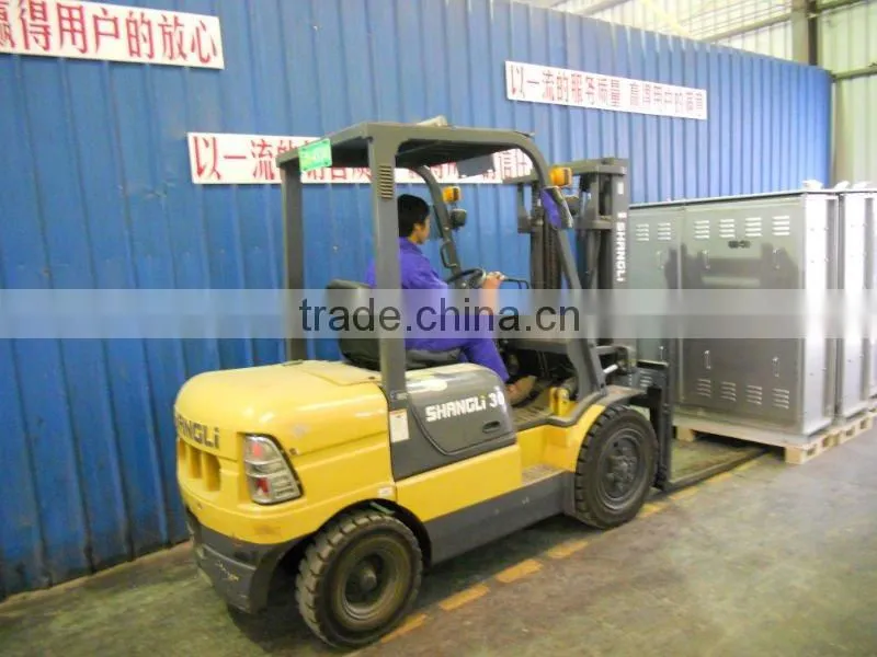 ac generator Load bank
