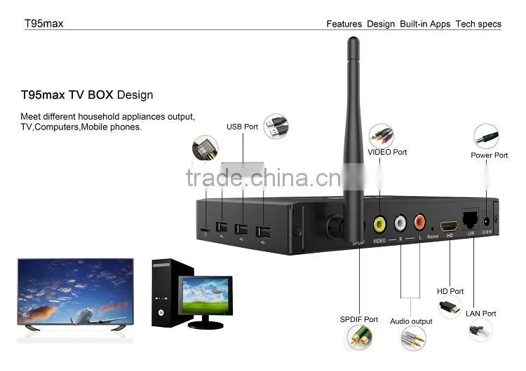 T95MAX 1000M network kodi 16.0 2G ROM 16G RAM miracast android5.1 tv box with wifi antenna