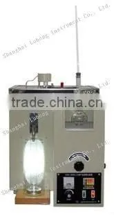 SLH -6536C Distillation Test Apparatus