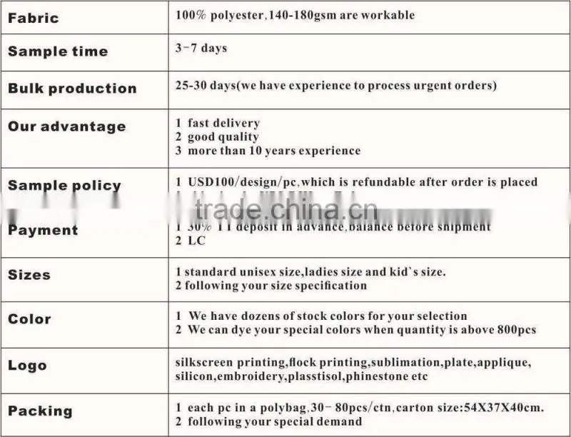 Fashion design dobby polyester V-neck man polo t-shirt, OEM factory in ZhongShan GuangDong