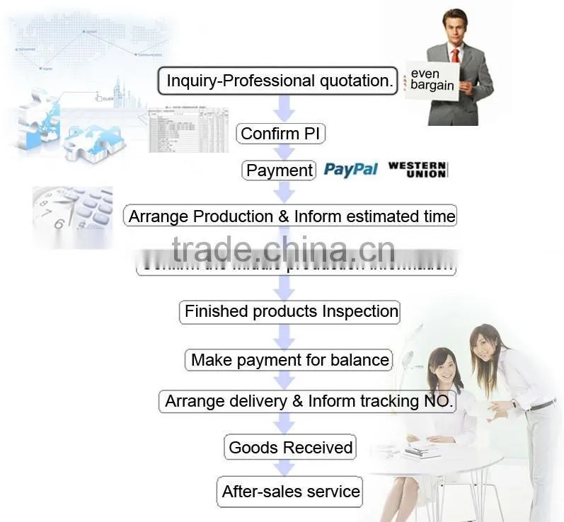 Blue Ray thermal Electric hair removal epilator shaver