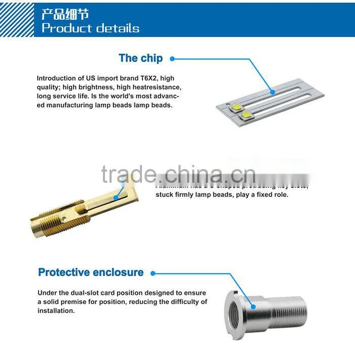 H1 H3 LED High Lumen LED Car Headlight H1 H3 H4 H7 H11 9005 9006 Auto lamp led