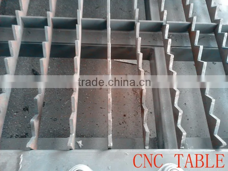 Profesdsional manufacturer cnc router plasma cutting mechinery aluminum/steel plate