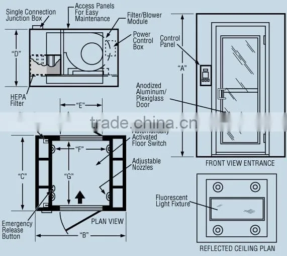 Durable Clean Room Equipment, Professional Manufacturer