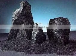 Black /green silicon carbide High purity SiC