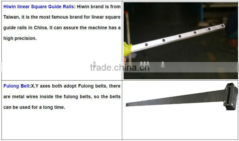 CM-1610 Auto Feeding Leather CNC Laser Cutting Machine