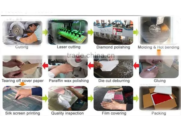 Customized souvenir city tourist fridge magnet from Yiwu ruiliang crystal handcraft factory