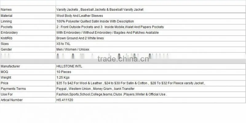 Custom Varsity Jackets with Your Own Logos, Labels & Chenille Patches, Beautifully Embroidered Custom Varsity Jackets