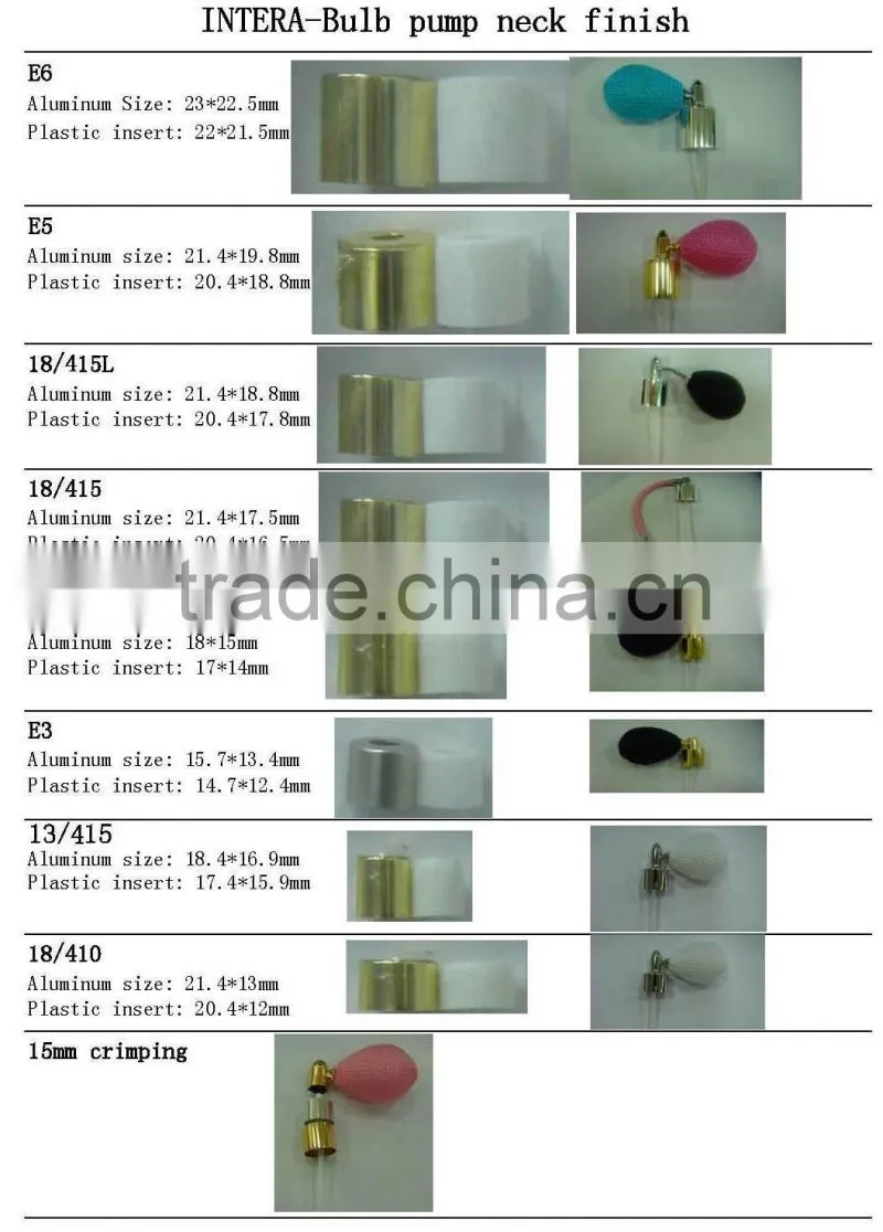 Fashion Rotatable Perfume Atomizer