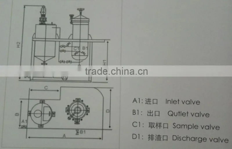 GBF Series High Efficiency Plate Sealed Filter Housing