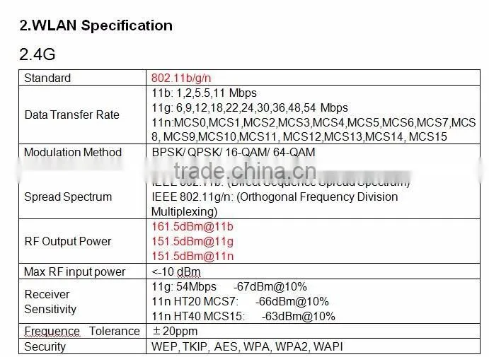 3G 4G sim card Amlogic S905 up to 2.0 GHz ARM Quad-core 64bit OTT+Router(4G)
