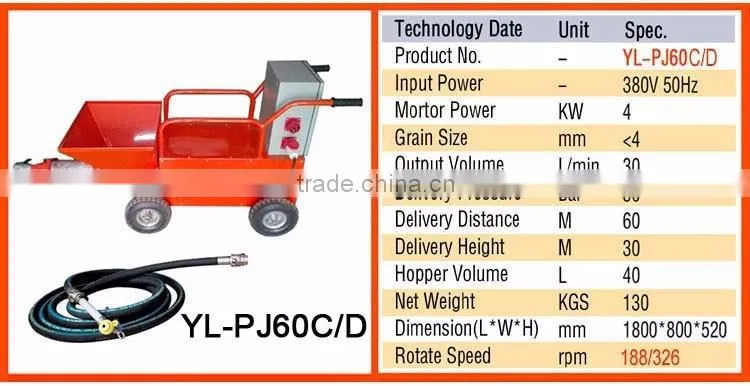 Cement Shotcrete Spray Pump Machine YL-PJ60C
