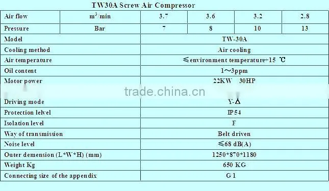 22KW rotary screw type air compressor