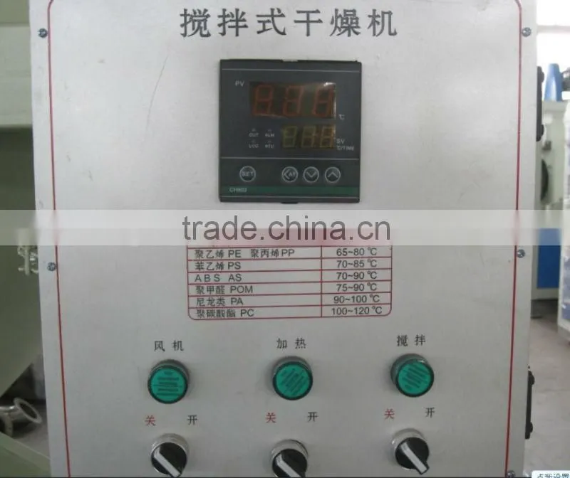 plastic loading machine