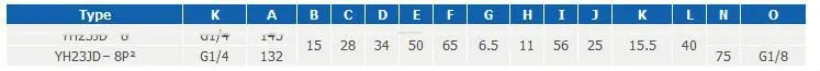 YH23JD-15 3 Way High Pressure Solenoid Valve