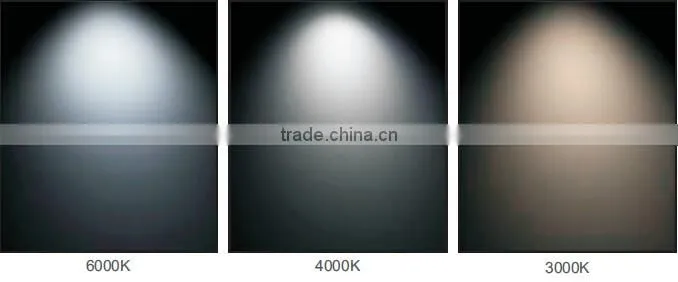 round led 15w recessed panel with CE RoHS