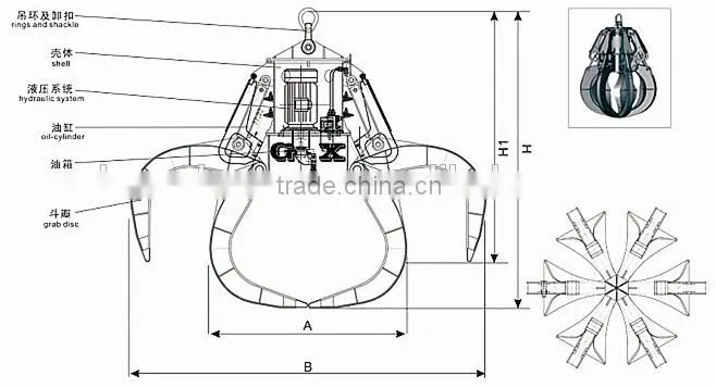 2015 Radio Remote Control Grab From China
