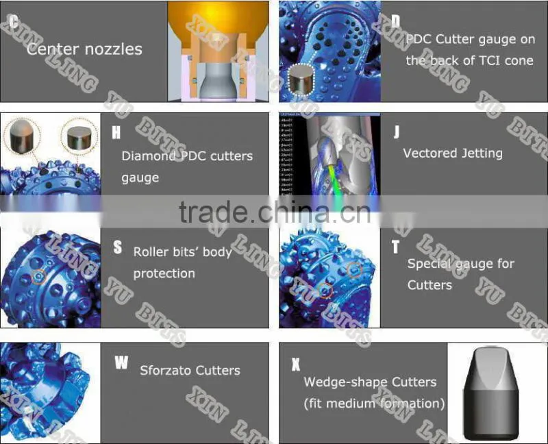 used milled tricone drill bits/ tricone rock bit/steel tooth tricone bits