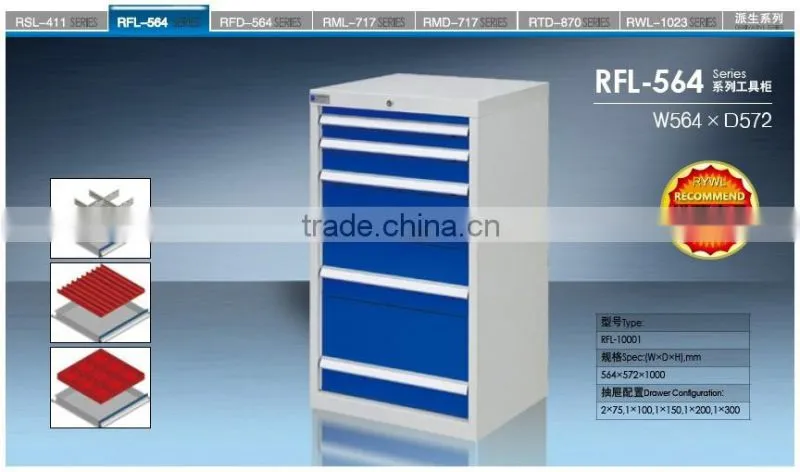 2015 Hot sale RYWL Galvanized Cold-rolled Steel tool box and tool cabinet with casters