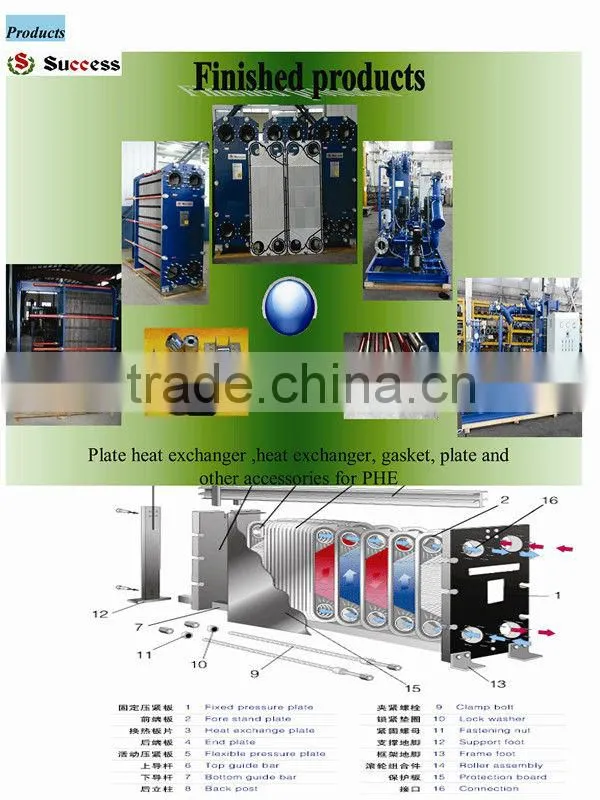 replace afla laval plate heat exchanger part