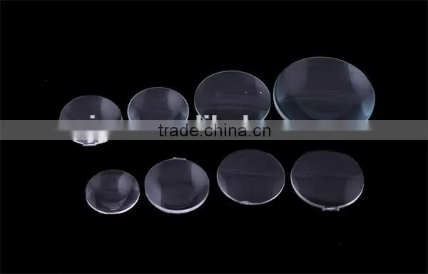 PMMA lens