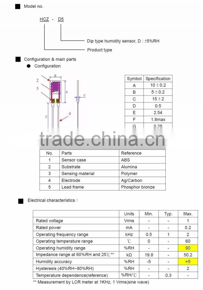 HCZ-D5A humidity sensor IC