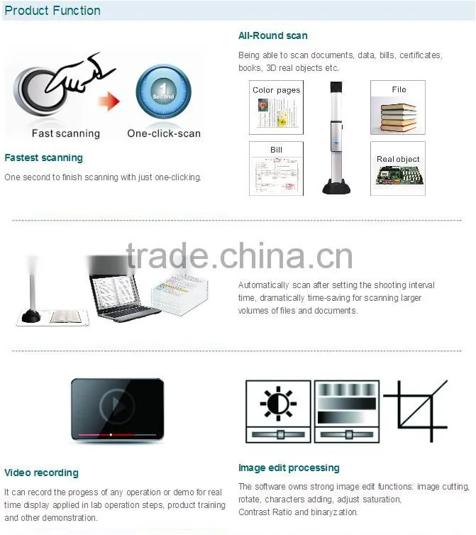 A2 portable OCR document scanner for office with 15mega pixels camera
