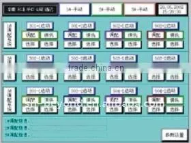fully automatic control CIP cleaning system