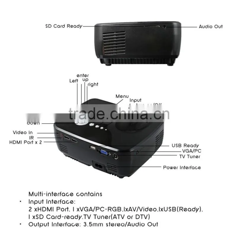800 Lumens Support 1080 MINI Projector for Home Theater Projector GP70