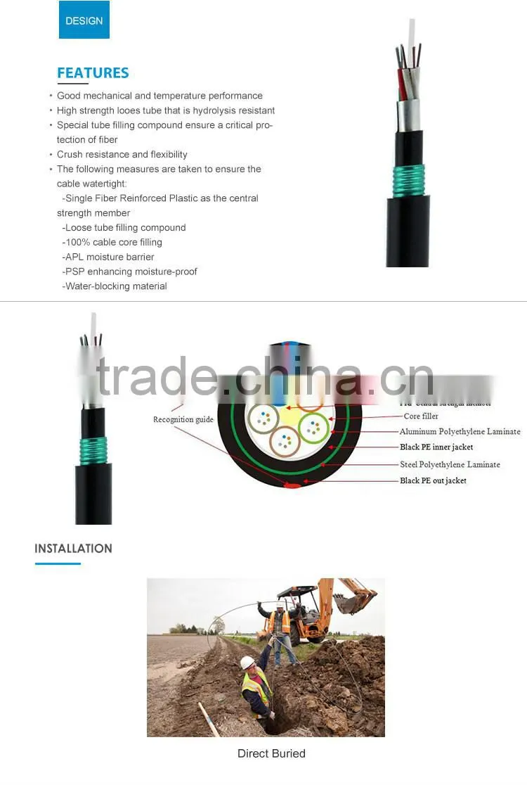 Free Samples Low Attenuation Gyfta53 Duct Fiber Optic Cable
