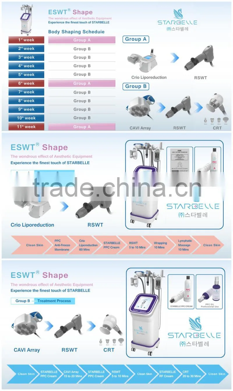 12 inch color touch screen home cavitation machine for beauty ESWT Shape 2016