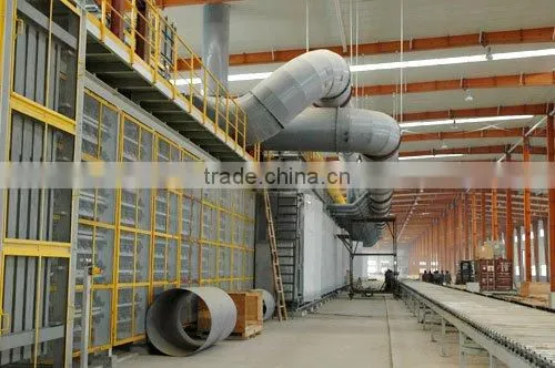 Gypsum board production line with lowest price
