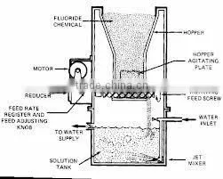 Single screw volumetric feeder for pellet