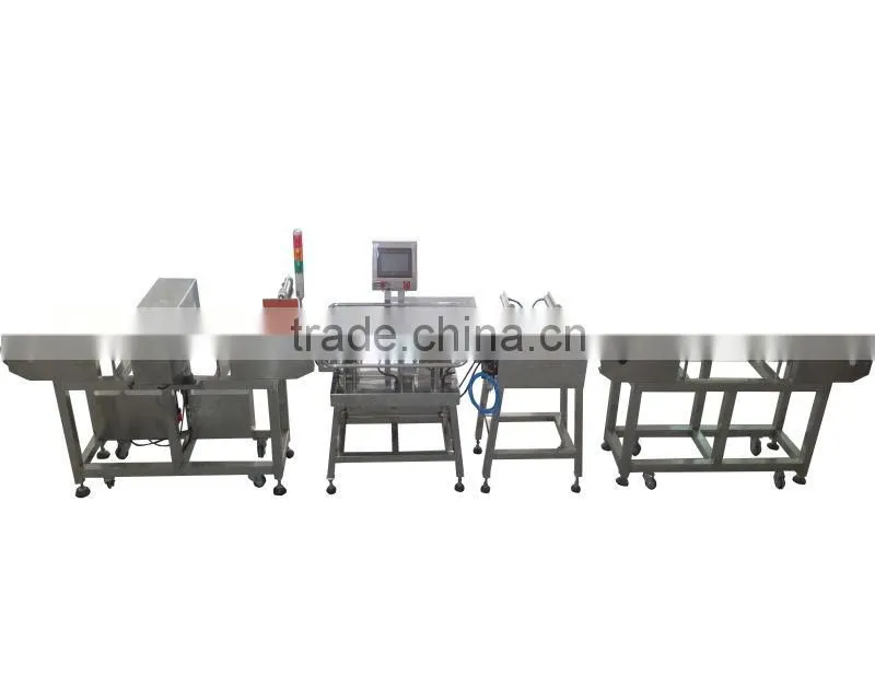 check weigher and metal detector system ship to Japan