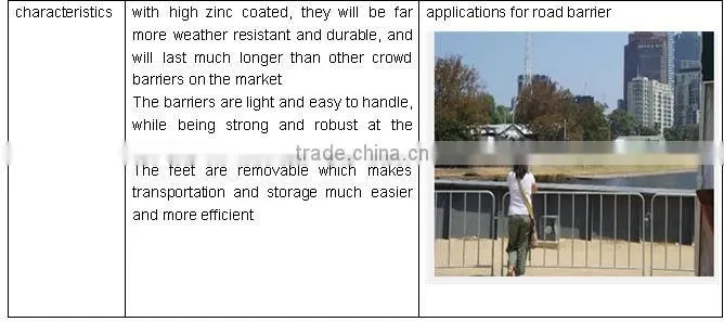 decorative safety plastic barrier fence(professional anufacturer)