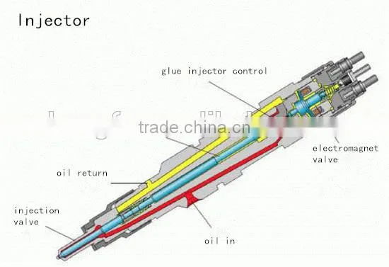 injector valve set valve assembly