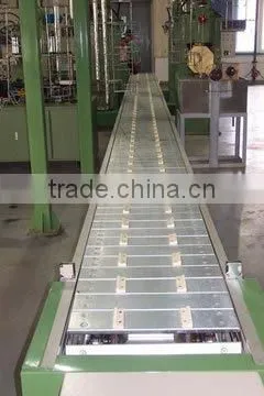belt line